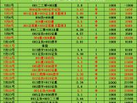 FB体育-乌迪内斯客胜维罗纳，稳固中游排名的简单介绍